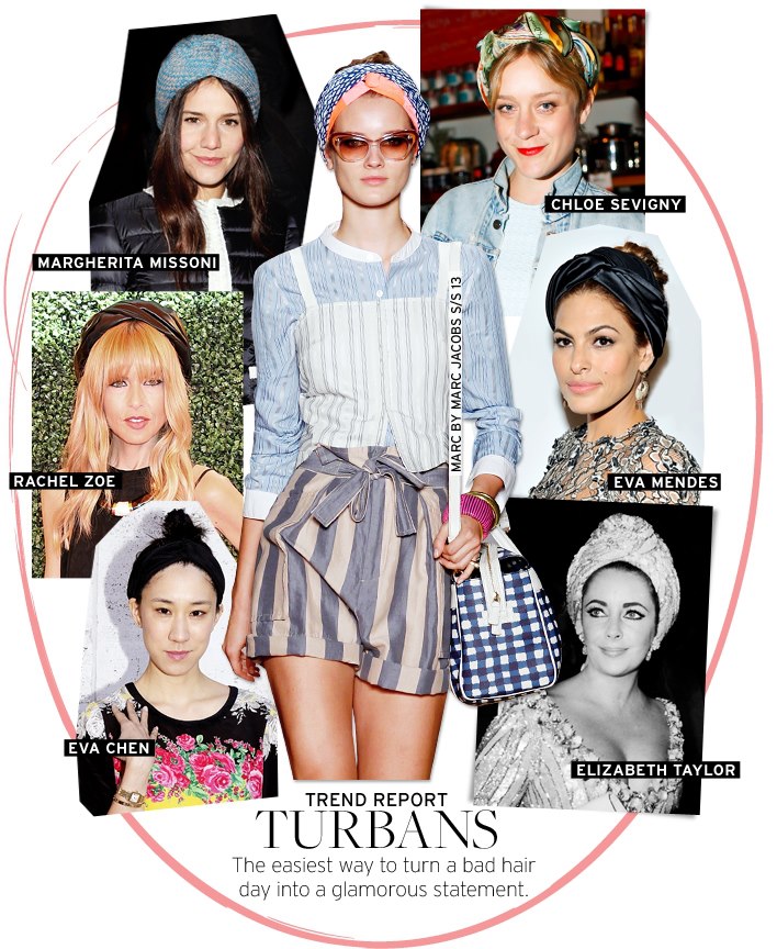 celebrities wearing turban